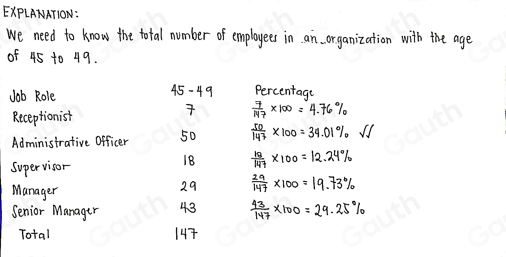 Solved: The table below shows the age range of employees in an ...