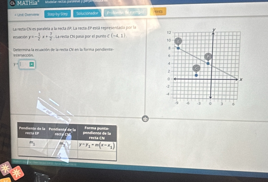 a MATHia* Modelar rectas paralelas y perpendicu 
< Unit Overview Step-by-Step Solucionador Problema de ejemplo Hints 
La recta CN es paralela a la recta EP. La recta EP está representada por la 
ecuación  y=- 1/2 x+ 7/2  La recta CN pasa por el punto C(-4,1). 
Determina la ecuación de la recta CN en la forma pendiente- 
Intersección.
y=□
4 
Pendiente de la Pendiente de la Forma punto- 
recta EP rect pendiente de la 
recta CN
m_1 m_2 y-y_1=m(x-x_1)