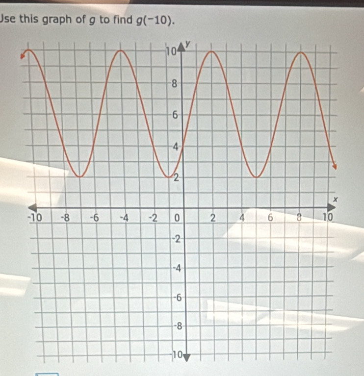 Use this graph of g to find g(-10).