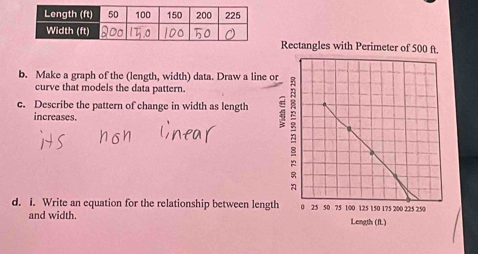 Rectangles with Perimeter of 500 ft. 
b. Make a graph of the (length, width) data. Draw a line or 
curve that models the data pattern. 
c. Describe the pattern of change in width as length 
increases. 
d. i. Write an equation for the relationship between length 
and width. Length (f.)