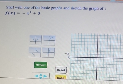 Start with one of the basic graphs and sketch the graph of :
f(x)=-x^2+3
Reflect 
Rese 
Done