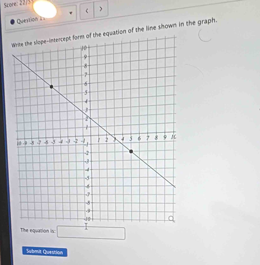 Score: 2/5 
> 
Question1 
of the equation of the line shown in the graph. 
The equation is: □ 
Submit Question