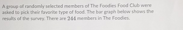 A group of randomly selected members of The Foodies Food Club were 
asked to pick their favorite type of food. The bar graph below shows the 
results of the survey. There are 244 members in The Foodies.