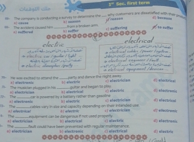 1^(th) Sec. first term
why customers are dissatisfied with their proe
88- The company is conducting a survey to determine the b) seasom _reason d) because
a) cause
a) suffered The accident caused him _b) suffer from a broken am. c) suffering if to suffer
_
electric __electrical_

_
, #
pe f . 4
party and dance the night away .
70- He was excited to attend the a) electronic _b) ellectric c) electrician d) electrical
71- The musician plugged in his _gultar and began to play. d) electronic
b) electrical c) electric
a) electrician car is powered by a battery rather than gasolline 

12- The a) electronic b) electric c) electrician d) electrical
13- The _cables vary in size and capacity depending on their intended use.
l The =j electrical è] efectric c) efectrician d') electronic
a) electrician Lequipment can be dangerous if not used properly. c) electric d) electronic
b) electrical
a) electrician The fault could have been prevented with regular maintenance. c) electrical d) electric
b) electronic