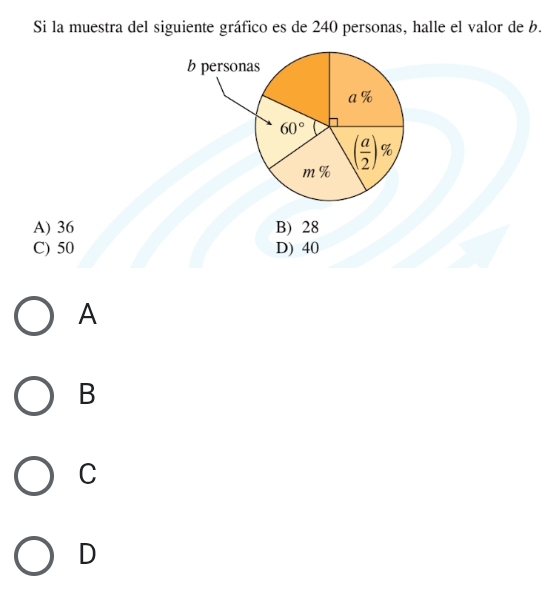 Si la muestra del siguiente gráfico es de 240 personas, halle el valor de b.
A) 36 B) 28
C) 50 D) 40
A
B
C
D