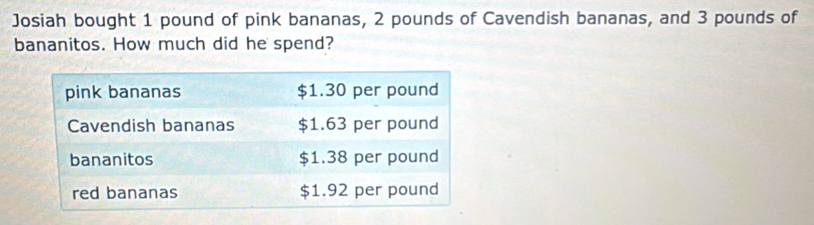 Josiah bought 1 pound of pink bananas, 2 pounds of Cavendish bananas, and 3 pounds of 
bananitos. How much did he spend?