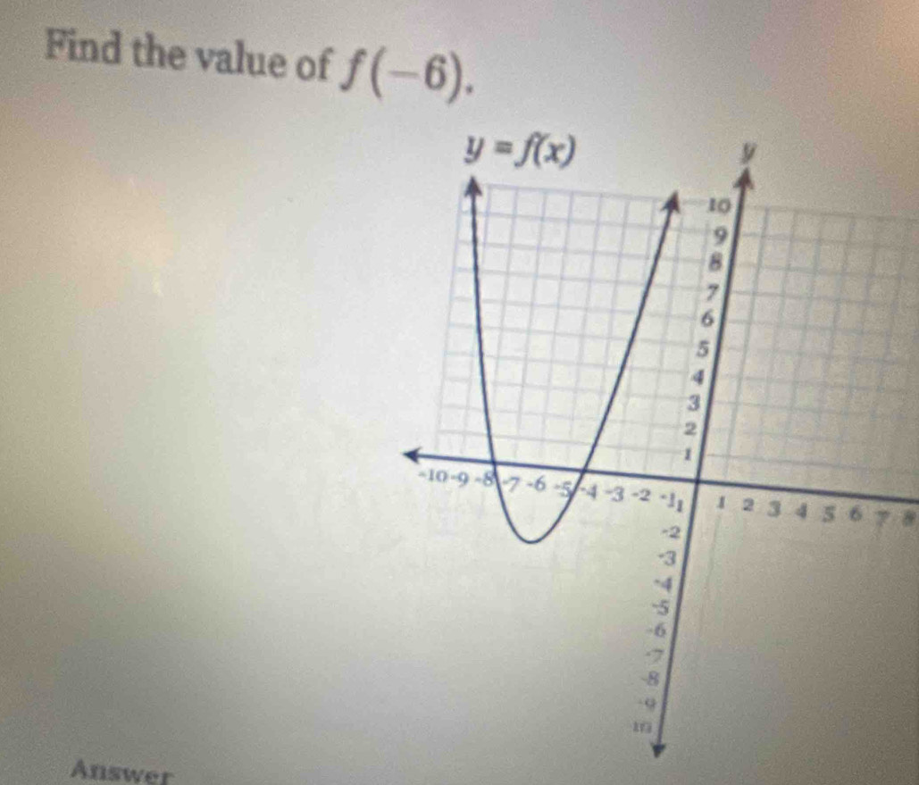 Find the value of f(-6).
7 8
Answer