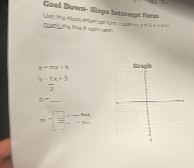 Cool Down- Slope Intercept Form 
Use the slope-intercept form equation, y=1/2x+3to
graph the line it represents.
y=mx+b^(y=) 1/x+3 
_ b=
Rlise
m= □ /□   __Rum