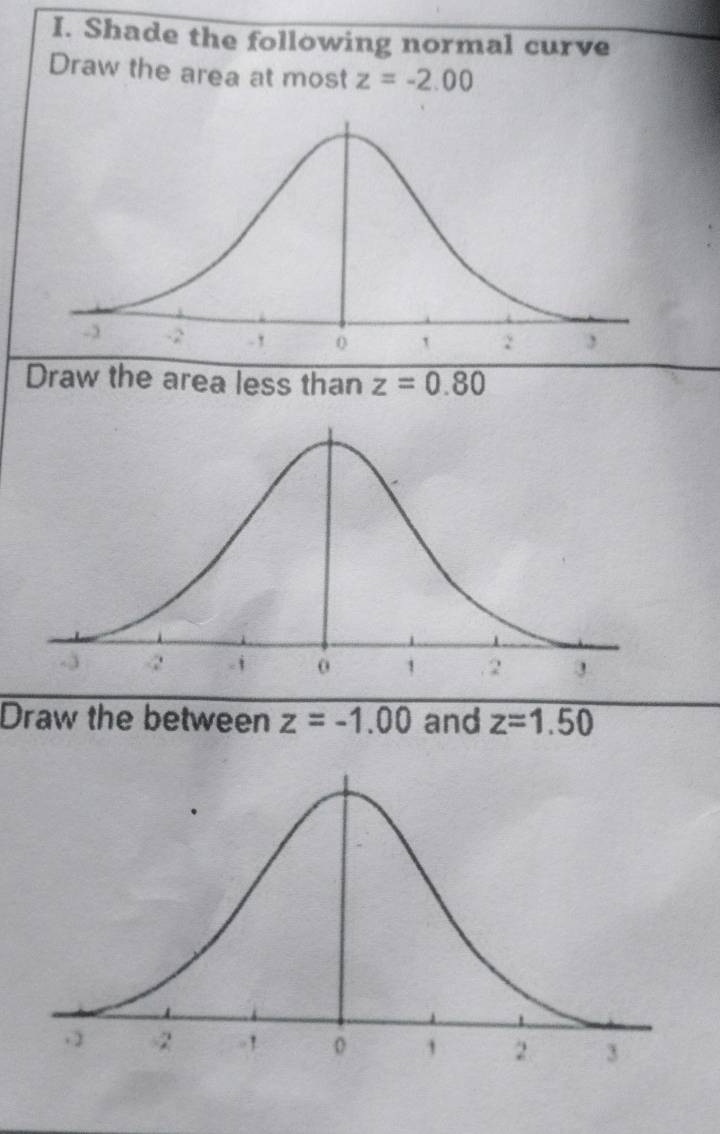 Shade the following normal curve 
Draw the area at most z=-2.00
Draw the area less than z=0.80
Draw the between z=-1.00 and z=1.50