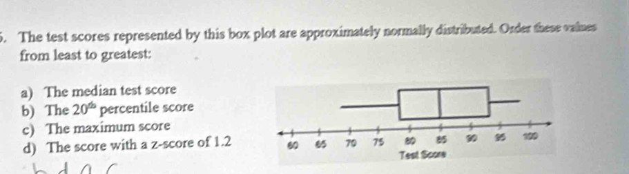 The test scores represented by this box plot are approximately normally distributed. Order these values 
from least to greatest: 
a) The median test score 
b) The 20^(th) percentile score 
c) The maximum score 
d) The score with a z-score of 1.2