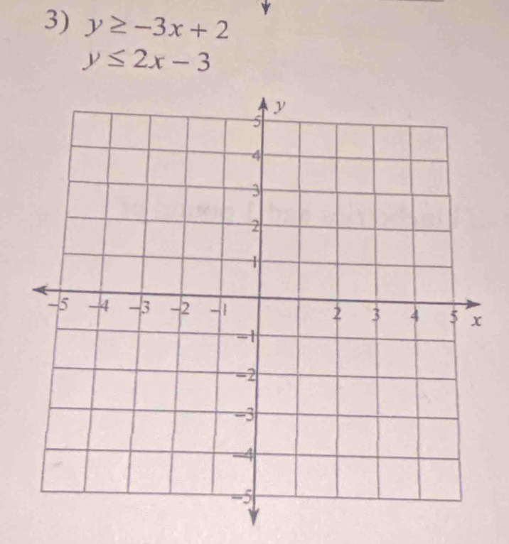 y≥ -3x+2
y≤ 2x-3