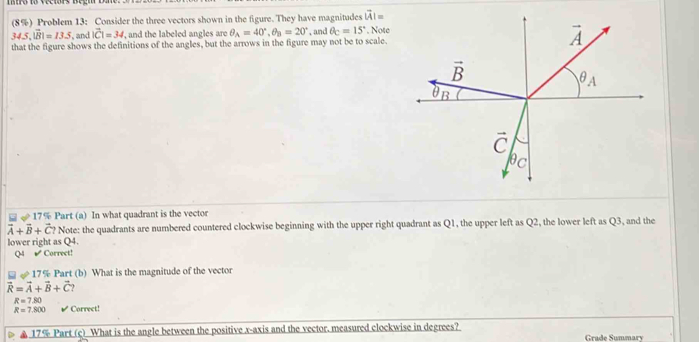Solved: (8%) Problem 13: Consider the three vectors shown in the figure ...