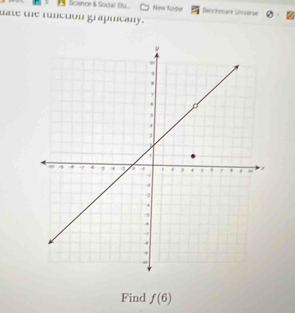 Science & Social Stu New folder Benchmark Unwirse 
uate the runction grapiicany. 
Find f(6)