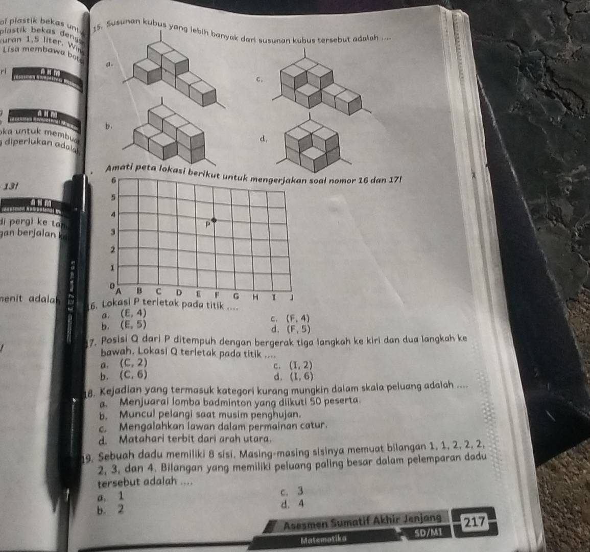 ol plastik bekas unt 15. Susunan kubus yadari susunan kubus tersebut adalah ....
blasti b ekas e 
an 1, 5 liter. Wi
Lisa membawa bot a.
a # m
c.
A N M
b.
oka untuk membual
d.
diperlukan adalan
Amati peta lokasi beal nomor 16 dan 17!
13!
a N m
iesssmón Non 
di pergi ke tan 
an berjalan ka
a 
menit adalah 6. Lokasi P terletak pada titik ....
a. (E,4)
C . (F,4)
b. (E,5)
d. (F,5)
7. Posisi Q dari P ditempuh dengan bergerak tiga langkah ke kiri dan dua langkah ke
bawah. Lokasi Q terletak pada titik ....
a. (C,2) (I,2)
C.
b. (C,6) d. (I,6)
8. Kejadian yang termasuk kategori kurang mungkin dalam skala peluang adalah ....
a. Menjuarai lomba badminton yang diikuti 50 peserta.
b. Muncul pelangi saat musim penghujan.
c. Mengalahkan lawan dalam permainan catur.
d. Matahari terbit dari arah utara.
9. Sebuah dadu memiliki 8 sisi. Masing-masing sisinya memuat bilangan 1, 1, 2, 2, 2,
2, 3, dan 4. Bilangan yang memiliki peluang paling besar dalam pelemparan dadu
tersebut adalah ....
a. 1 c. 3
b. 2 d. 4
Asesmen Sumatif Akhir Jenjang 217
Matematika SD/MI