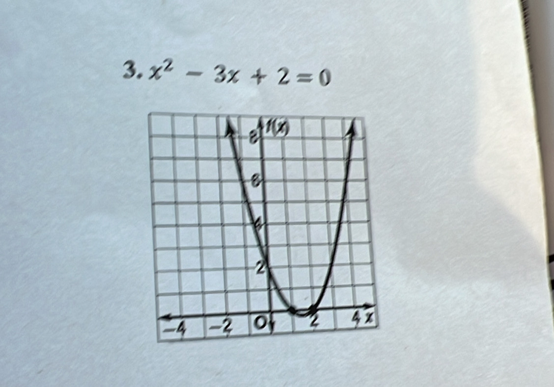 x^2-3x+2=0