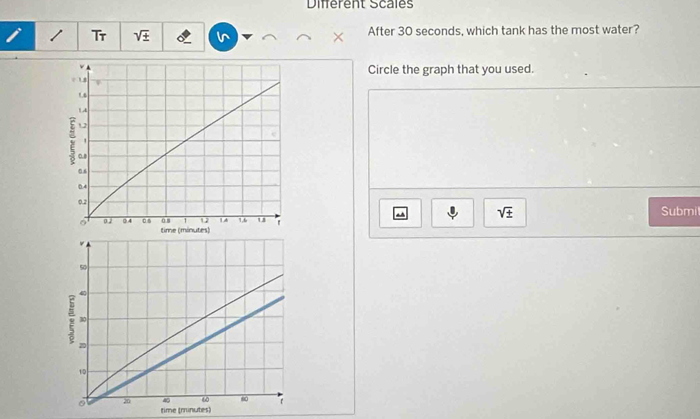 Different Scales 
Tr sqrt(± ) I After 30 seconds, which tank has the most water? 
Circle the graph that you used. 
Submit^(sqrt ±)
time (minutes)