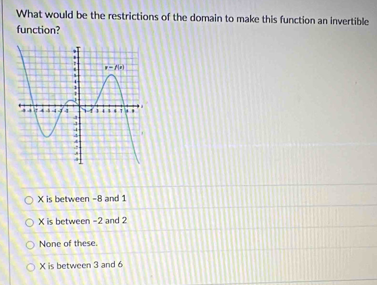 What would be the restrictions of the domain to make this function an invertible
function?
X is between -8 and 1
X is between -2 and 2
None of these.
X is between 3 and 6