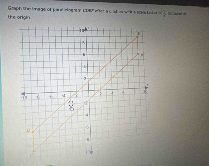 Graph the image of parallelogram CDEF after a dilation with a scale factor of  1/3  , centered at 
the origin.