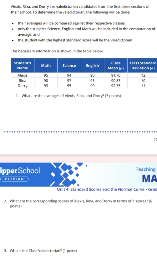 Alexis, Rina, and Dorry are valedictorian candidates from the first three sections of 
their school. To determine the valedictorian, the following will be done: 
their averages will be compared against their respective classes; 
only the subjects Science, English and Math will be included in the computation of 
average; and 
the student with the highest standard score will be the valedictorian. 
The necessary information is shown in the table below. 
d 
1. What are the averages of Alexis, Rina, and Dorry? (3 points) 
20 
ipper School Teaching 
P R E M I U M 
MA 
Unit 4: Standard Scores and the Normal Curve • Grad 
2. What are the corresponding scores of Alexis, Rina, and Dorry in terms of Z scores? (6 
points) 
3. Who is the Class Valedictorian? (1 point)