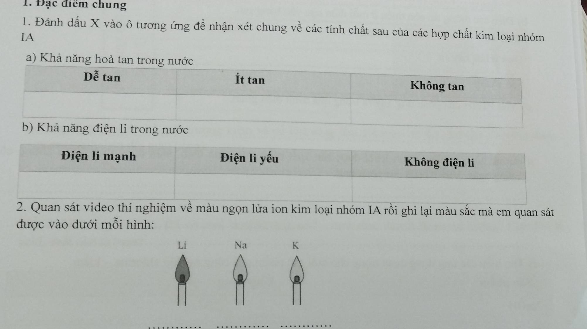 Đạc điểm chung 
1. Đánh dấu X vào ô tương ứng để nhận xét chung về các tính chất sau của các hợp chất kim loại nhóm 
IA 
a) Khả năng hoà tan trong nướ 
2. Quan sát video thí nghiệm về màu ngọn lửa ion kim loại nhóm IA rồi ghi lại màu sắc mà em quan sát 
được vào dưới mỗi hình: 
Li 
Na
K