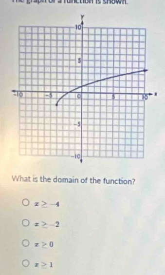 runction is shown
M
What is the domain of the function?
x≥ -4
x≥ -2
x≥ 0
x≥ 1