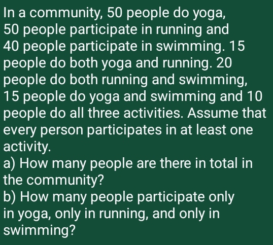 In a community, 50 people do yoga,
50 people participate in running and
40 people participate in swimming. 15
people do both yoga and running. 20
people do both running and swimming,
15 people do yoga and swimming and 10
people do all three activities. Assume that 
every person participates in at least one 
activity. 
a) How many people are there in total in 
the community? 
b) How many people participate only 
in yoga, only in running, and only in 
swimming?