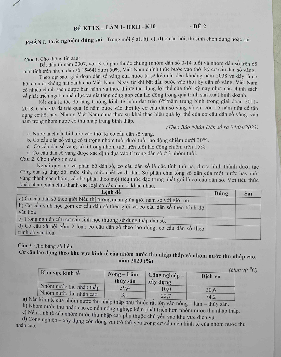 ĐÈ KTTX - LÀN 1- HKII -K10 - ĐÈ 2
PHÀN I. Trắc nghiệm đúng sai. Trong mỗi ý a), b), c), d) ở câu hỏi, thí sinh chọn đúng hoặc sai.
Câu 1. Cho thông tin sau:
Bắt đầu từ năm 2007, với tỷ số phụ thuộc chung (nhóm dân số 0-14 tuổi và nhóm dân số trên 65
tuổi tính trên nhóm dân số 15-64) dưới 50%, Việt Nam chính thức bước vào thời kỳ cơ cấu dân số vàng.
Theo dự báo, giai đoạn dân số vàng của nước ta sẽ kéo dài đến khoảng năm 2038 và đây là cơ
hội có một không hai dành cho Việt Nam. Ngay từ khi bắt đầu bước vào thời kỳ dân số vàng, Việt Nam
có nhiều chính sách được ban hành và thực thi để tận dụng lợi thế của thời kỳ này như: các chính sách
về phát triển nguồn nhân lực và gia tăng đóng góp của lao động trong quá trình sản xuất kinh doanh.
Kết quả là tốc độ tăng trưởng kinh tế luôn đạt trên 6%/năm trung bình trong giai đoạn 2011-
2018. Chúng ta đã trải qua 16 năm bước vào thời kỳ cơ cấu dân số vàng và chỉ còn 15 năm nữa để tân
dụng cơ hội này. Nhưng Việt Nam chưa thực sự khai thác hiệu quả lợi thế của cơ cấu dân số vàng, vẫn
nằm trong nhóm nước có thu nhập trung bình thấp.
(Theo Báo Nhân Dân số ra 04/04/2023)
a. Nước ta chuẩn bị bước vào thời kì cơ cấu dân số vàng.
b. Cơ cấu dân số vàng có tỉ trọng nhóm tuổi dưới tuổi lao động chiếm dưới 30%.
c. Cơ cấu dân số vàng có tỉ trọng nhóm tuổi trên tuổi lao động chiếm trên 15%.
d. Cơ cấu dân số vàng được xác định dựa vào tỉ trọng dân số ở 3 nhóm tuổi.
*  Câu 2: Cho thông tin sau
Ngoài quy mô và phân bố dân số, cơ cấu dân số là đặc tính thứ ba, được hình thành dưới tác
động của sự thay đổi mức sinh, mức chết và di dân. Sự phân chia tổng số dân của một nước hay một
vùng thành các nhóm, các bộ phận theo một tiêu thức đặc trưng nhất gọi là cơ cấu dân số. Với tiêu thức
 
Câu 3. Cho bảng số liệu:
Cơ cấu lao động theo khu vực kinh tế của nhóm nước thu nhập thấp và nhóm nước thu nhập cao,
năm 2020 (%)
C)
rất lớn vào nông - lâm - thủy sản.
b) Nhóm nước thu nhập cao có nền nổng nghiệp kém phát triển hơn nhóm nước thu nhập thấp.
c) Nền kinh tế của nhóm nước thu nhập cao phụ thuộc chủ yếu vào khu vực dịch vụ.
d) Công nghiệp - xây dựng còn đóng vai trò thứ yếu trong cơ cầu nền kinh tế của nhóm nước thu
nhập cao.
