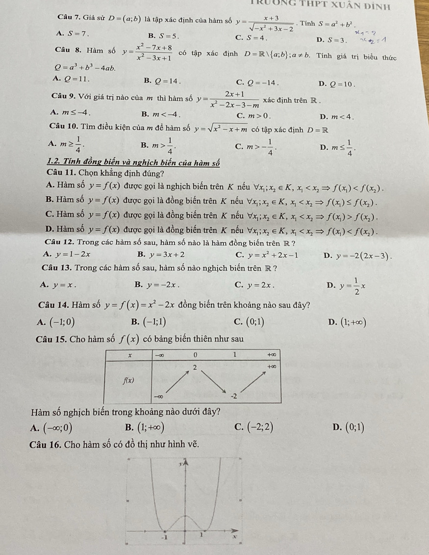 Trường thpt xuân dỉnh
Câu 7. Giả sử D=(a;b) là tập xác định của hàm số y= (x+3)/sqrt(-x^2+3x-2) . Tính S=a^2+b^2
A. S=7. B. S=5. C. S=4. D. S=3.
Câu 8. Hàm số y= (x^2-7x+8)/x^2-3x+1  có tập xác định D=R a;b ;a!= b. Tính giá trị biểu thức
Q=a^3+b^3-4ab.
A. Q=11. B. Q=14. C. Q=-14. D. Q=10.
Câu 9. Với giá trị nào của m thì hàm số y= (2x+1)/x^2-2x-3-m  xác định trên R .
A. m≤ -4. B. m C. m>0. D. m<4.
Câu 10. Tìm điều kiện của m để hàm số y=sqrt(x^2-x+m) có tập xác định D=R
A. m≥  1/4 . m> 1/4 . m>- 1/4 . D. m≤  1/4 .
B.
C.
1.2. Tính đồng biến và nghịch biến của hàm số
Câu 11. Chọn khẳng định đúng?
A. Hàm số y=f(x) được gọi là nghịch biến trên K nếu forall x_1;x_2∈ K,x_1
B. Hàm số y=f(x) được gọi là đồng biến trên K nếu forall x_1;x_2∈ K,x_1
C. Hàm số y=f(x) được gọi là đồng biến trên K nếu forall x_1;x_2∈ K,x_1 f(x_2).
D. Hàm số y=f(x) được gọi là đồng biến trên K nếu forall x_1;x_2∈ K,x_1
Câu 12. Trong các hàm số sau, hàm số nào là hàm đồng biến trên R ?
A. y=1-2x B. y=3x+2 C. y=x^2+2x-1 D. y=-2(2x-3).
Câu 13. Trong các hàm số sau, hàm số nào nghịch biến trên R ?
A. y=x. B. y=-2x. C. y=2x. D. y= 1/2 x
Câu 14. Hàm số y=f(x)=x^2-2x đồng biến trên khoảng nào sau đây?
A. (-1;0) (-1;1) C. (0;1) D. (1;+∈fty )
B.
Câu 15. Cho hàm số f(x) có bảng biến thiên như sau
Hàm số nghịch biến trong khoảng nào dưới đây?
A. (-∈fty ;0) B. (1;+∈fty ) C. (-2;2) D. (0;1)
Câu 16. Cho hàm số có đồ thị như hình vẽ.