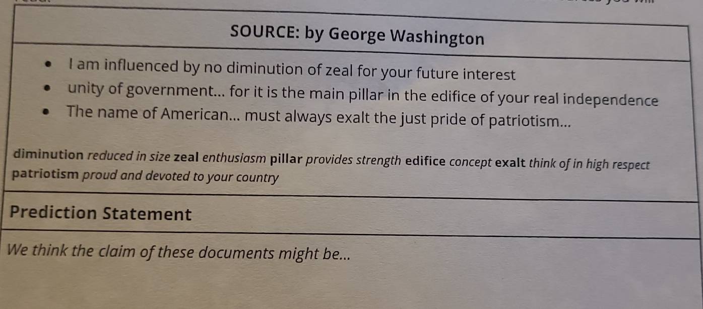 SOURCE: by George Washington 
I am influenced by no diminution of zeal for your future interest 
unity of government... for it is the main pillar in the edifice of your real independence 
The name of American... must always exalt the just pride of patriotism... 
diminution reduced in size zeal enthusiasm pillar provides strength edifice concept exalt think of in high respect 
patriotism proud and devoted to your country 
Prediction Statement 
We think the claim of these documents might be...