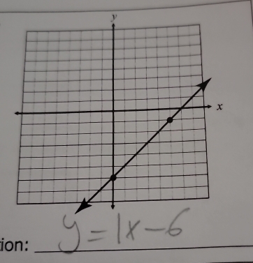 y=1x-6