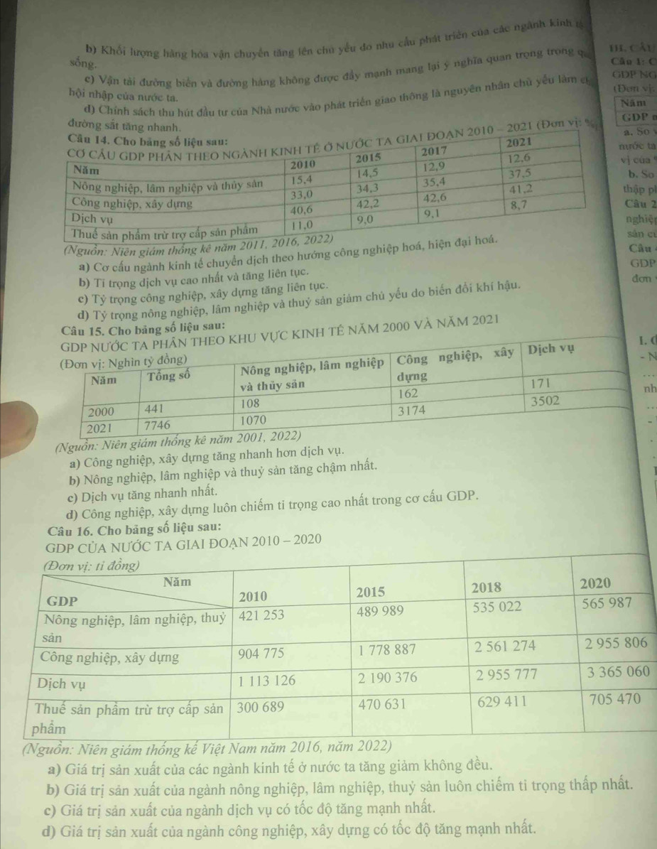 b) Khối lượng hàng hóa vận chuyến tăng lên chủ yếu đo nhu cầu phát triển của các ngành kinh g
sống.
Câu l: C
c) Vận tài đường biển và đường hàng không được đầy mạnh mang lại ý nghĩa quan trọng trong qa 1, câu
d) Chỉnh sách thu hút đầu tư của Nhà nước vào phát triển giao thông là nguyên nhân chủ yếu làm ch
GDP NG
(Đơn vị:
hội nhập của nước ta. Năm
đường . So
(Đơ vị: %
GDP o
ước ta
ị cúa 
b. So
hập pl
Câu 2
nghiệt
sàn cí
(Nguồn: Niên giám thống kê năm 201 Câu
a) Cơ cấu ngành kinh tế chuyển dịch theo hướng công nghiệp hoá, 
GDP
b) Ti trọng dịch vụ cao nhất và tăng liên tục.
c) Tỷ trọng công nghiệp, xây dựng tăng liên tục.
d) Tỷ trọng nông nghiệp, lâm nghiệp và thuỷ sản giảm chú yếu do biến đổi khí hậu.
don
Câu 15. Cho bảng số liệu sau:
c KINH TÊ năm 2000 Và Năm 2021
(
N
h
(Nguồn: Niên giám thống
a) Công nghiệp, xây dựng tăng nhanh hơn dịch vụ.
b) Nông nghiệp, lâm nghiệp và thuỷ sản tăng chậm nhất.
c) Dịch vụ tăng nhanh nhất.
d) Công nghiệp, xây dựng luôn chiếm ti trọng cao nhất trong cơ cấu GDP.
Câu 16. Cho bảng số liệu sau:
GDP CỦA NƯỚC TA GIAI ĐOẠN 2010 - 2020
0
(Nguồn: Niên giám thống kế Việt Nam năm 2016
a) Giá trị sản xuất của các ngành kinh tế ở nước ta tăng giảm không đều.
b) Giá trị sản xuất của ngành nông nghiệp, lâm nghiệp, thuỷ sản luôn chiếm ti trọng thấp nhất.
c) Giá trị sản xuất của ngành dịch vụ có tốc độ tăng mạnh nhất.
d) Giá trị sản xuất của ngành công nghiệp, xây dựng có tốc độ tăng mạnh nhất.