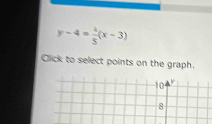 y-4= 4/5 (x-3)
Click to select points on the graph.
10
8