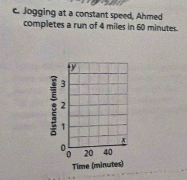 Jogging at a constant speed, Ahmed 
completes a run of 4 miles in 60 minutes. 
8 
Time (minutes)