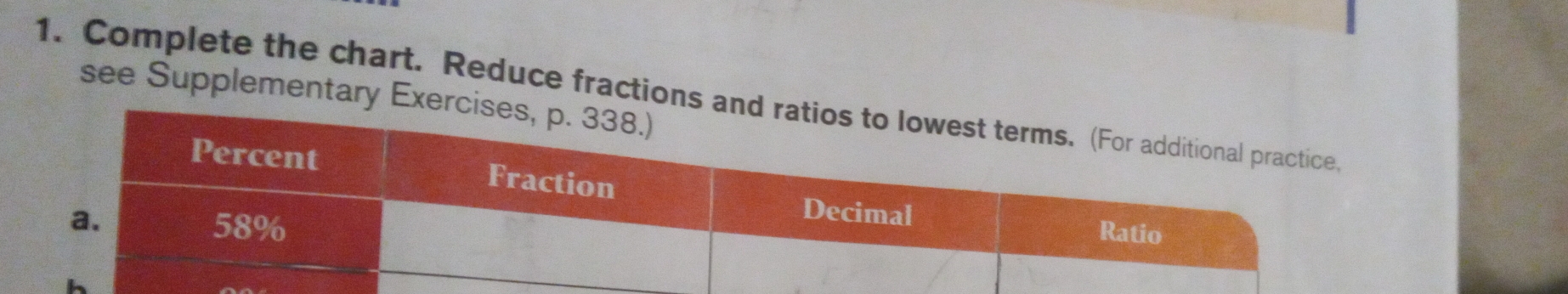 Complete the chart. Reduce fractions and ratios to lowest terms. (For additional practice. 
see Supplementary Exercises, p. 338.) 
Percent Fraction 
a. 58%
Decimal Ratio