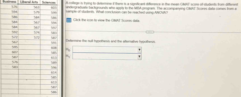 Business Liberal Arts Sciences A college is trying to determine if there is a significant difference in the mean GMAT score of students from different 
undergraduate backgrounds who apply to the MBA program. The accompanying GMAT Scores data comes from a 
sample of students. What conclusion can be reached using ANOVA? 
Click the icon to view the GMAT Scores data 
Determine the null hypothesis and the alternative hypothesis. 
Ho 
□ 
H₁: □