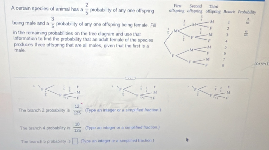 First Second Third
A certain species of animal has a  2/5  probability of any one offspring offspring offspring offspring Branch Probability
being male and a  3/5  probability of any one offspring being female. Fill  1  8/LB 
2
in the remaining probabilities on the tree diagram and use that 3  a/LB 
information to find the probability that an adult female of the species 4
produces three offspring that are all males, given that the first is a 5
male.
6
7
8 correct
F
1  4/3  F
5  4/3   1/1  M
F  2/1   2/5  M
F
τ F
M
F
τ F
F
u5 F 7 F
The branch 2 probability is  12/125  (Type an integer or a simplified fraction.)
The branch 4 probability is  18/125  (Type an integer or a simplified fraction.)
The branch 5 probability is □ (Type an integer or a simplified fraction.)