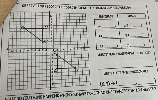 WHAT TYPE OF TRANSFORMATION IS THIS?
_
WRITE THE TRANSFORMATION RULE.
(X,Y)to
)
_
_