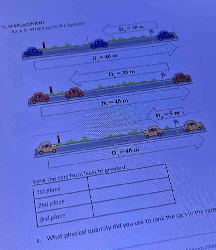 DISPLACEMENT
Race 4: Which car is the fastest?
D_1=20m
D_1=40m
D_1=35m
D_1=40m
D_2=5m
D_1=40m
a. What physical quin the race
Renroduction