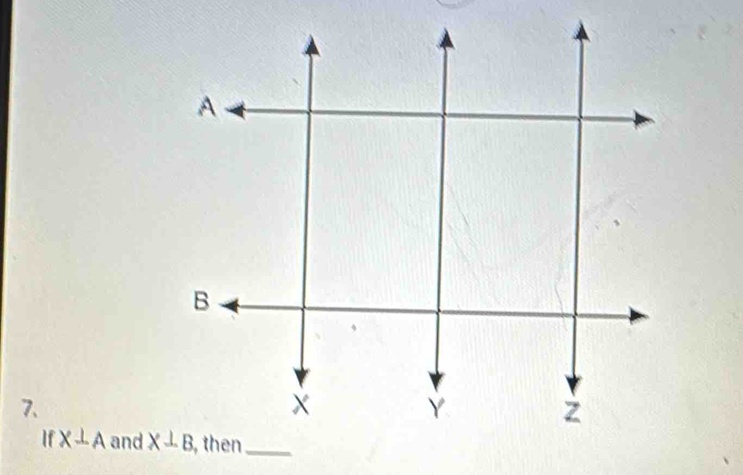 If X⊥ A and