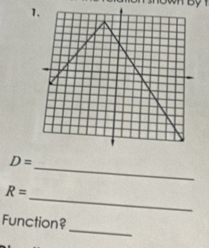 by 
1 
_
D=
_
R=
_ 
Function?