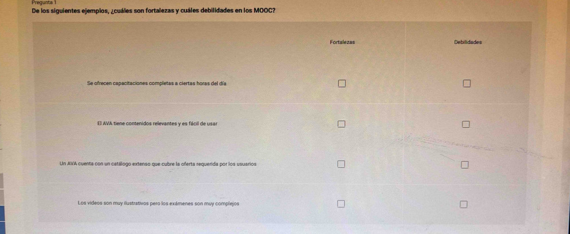 Pregunta 1 
De los siguientes ejemplos, ¿cuáles son fortalezas y cuáles debilidades en los MOOC?