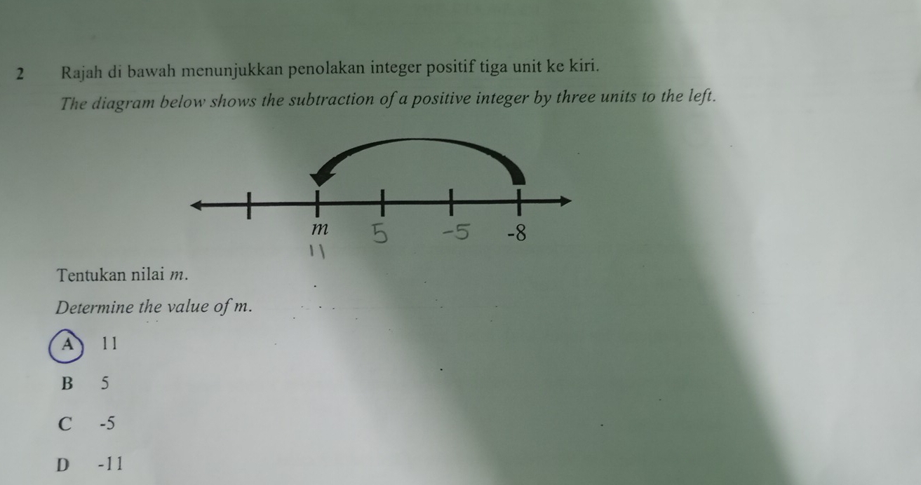 Rajah di bawah menunjukkan penolakan integer positif tiga unit ke kiri.
The diagram below shows the subtraction of a positive integer by three units to the left.
Tentukan nilai m.
Determine the value of m.
A 11
B 5
C -5
D -11