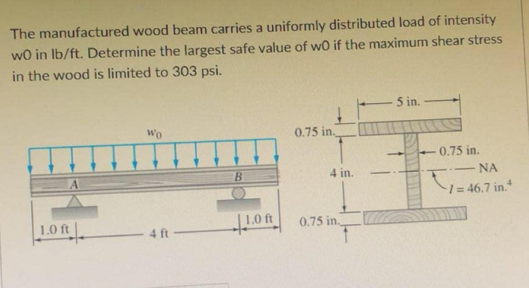 The manufactured wood beam carries a uniformly distributed load of intensity
w0 in lb/ft. Determine the largest safe value of w0 if the maximum shear stress
in the wood is limited to 303 psi.