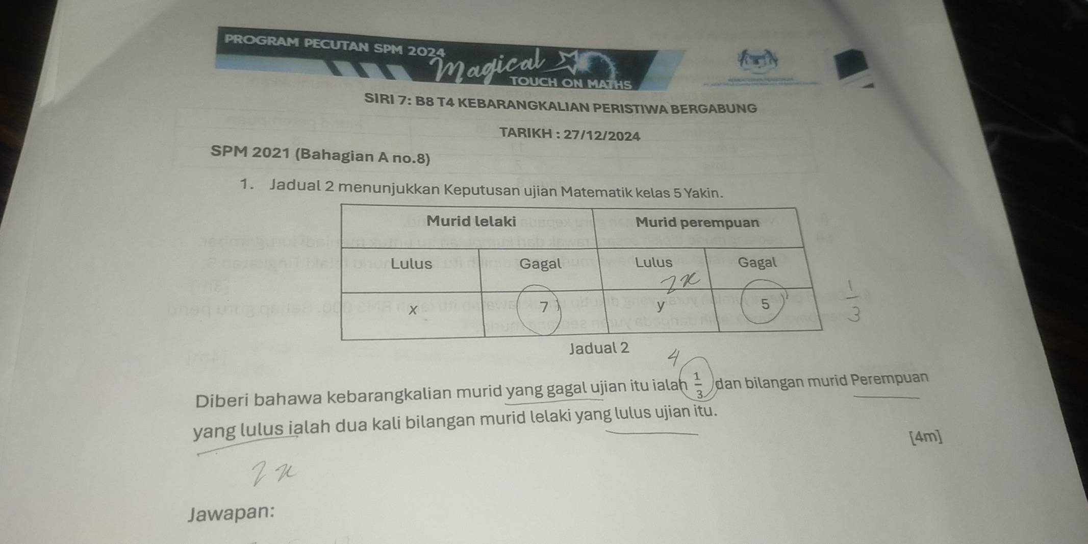 PROGRAM PECUTAN SPM 2024 
Magical 
TOUCH ON MATHS 
SIRI 7: B8 T4 KEBARANGKALIAN PERISTIWA BERGABUNG 
TARIKH : 27/12/2024 
SPM 2021 (Bahagian A no.8) 
1. Jadual 2 menunjukkan Keputusan ujian Matematik kelas 5 Yakin. 
Diberi bahawa kebarangkalian murid yang gagal ujian itu ialan  1/3 . dan bilangan murid Perempuan 
yang lulus ialah dua kali bilangan murid lelaki yang lulus ujian itu. 
[4m] 
Jawapan: