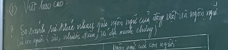 () Viet loao cao 
So bank huù hao whau già gán ngi cuà dōng veá uà ngon mgǔ 
(i con npue s liau, nult duciu, ie da mink cludng) 
Naīn nqǔ and con ngics