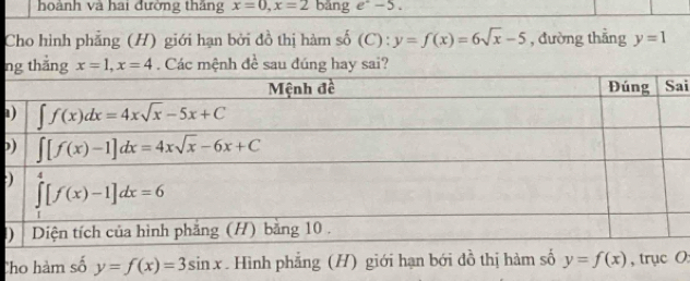 hoành và hai đường thắng x=0,x=2 bang e*-5.
Cho hình phẳng (H) giới hạn bởi đồ thị hàm số (C):y=f(x)=6sqrt(x)-5 , đường thẳng y=1
ng thắng x=1,x=4. Các mệnh đề sau đúng hay sai?
ai
1
b
: 
Cho hàm số y=f(x)=3sin x. Hình phẳng (H) giới hạn bới đồ thị hàm số y=f(x) , trục O