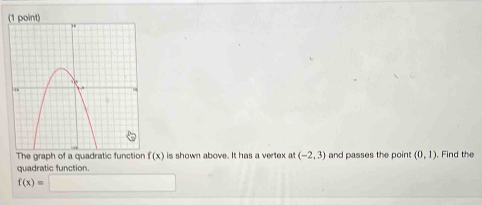 The graph of a quadratic function f(x) is shown above. It has a vertex at (-2,3) and passes the point (0,1). Find the 
quadratic function.
f(x)=□