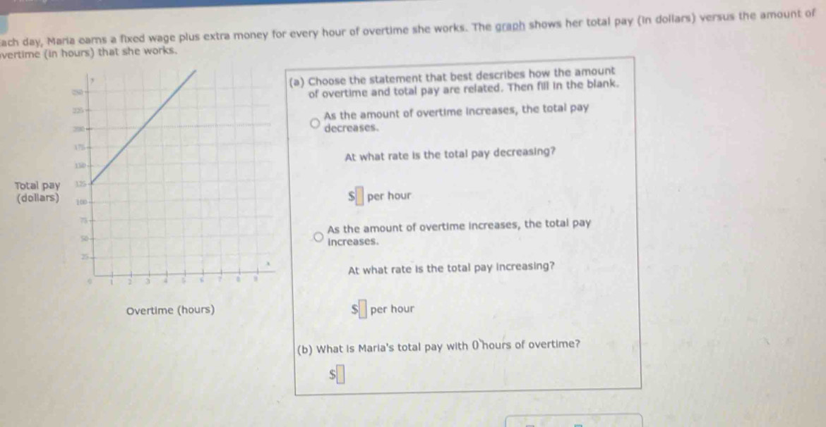 ach day, Maria carns a fixed wage plus extra money for every hour of overtime she works. The graph shows her total pay (in dollars) versus the amount of 
vertime (in hours) that she works. 
(a) Choose the statement that best describes how the amount 
of overtime and total pay are related. Then fill in the blank. 
As the amount of overtime increases, the total pay 
decreases. 
At what rate is the total pay decreasing? 
Total pay 
(dollars)
per hour
As the amount of overtime increases, the total pay 
increases. 
At what rate is the total pay increasing? 
Overtime (hours) per hour
(b) What is Maria's total pay with 0 hours of overtime?
$