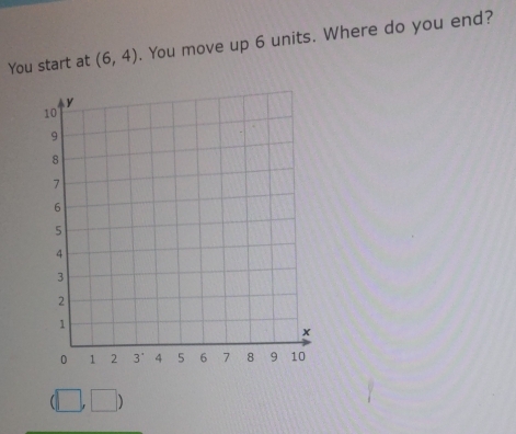 You start at (6,4). You move up 6 units. Where do you end?