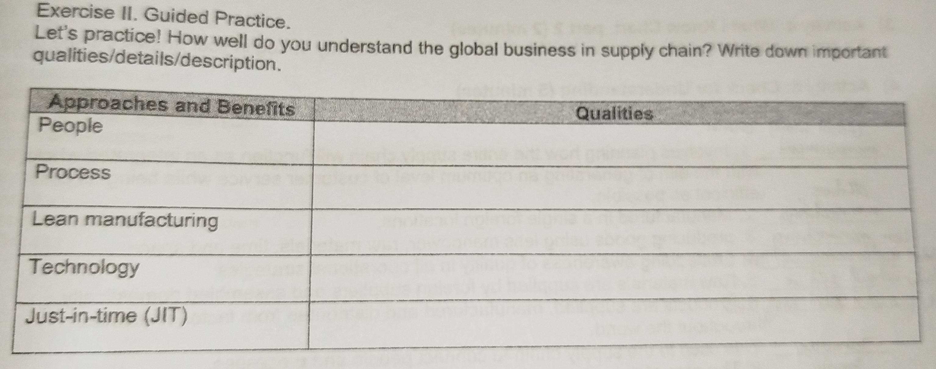 Exercise II. Guided Practice. 
Let's practice! How well do you understand the global business in supply chain? Write down important 
qualities/details/description.